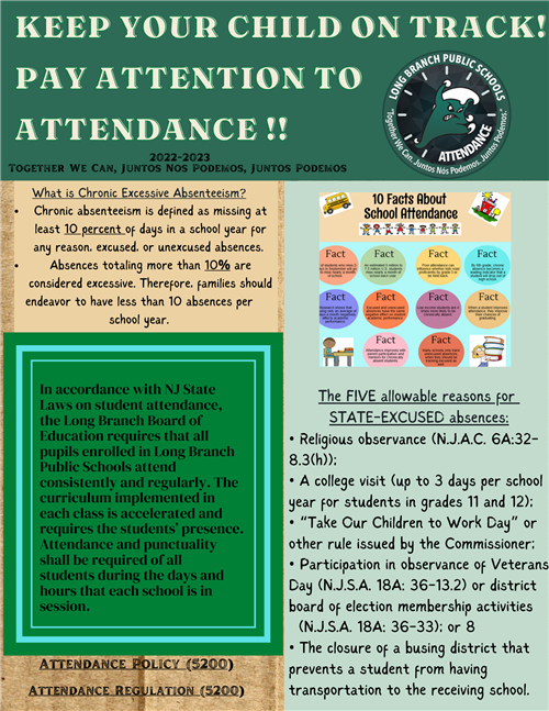 Attendance 